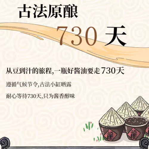 Dragon Brand Classic 285 Soy Sauce 500ml Large Gold Bottle
龍牌經典285醬油500ml大金瓶