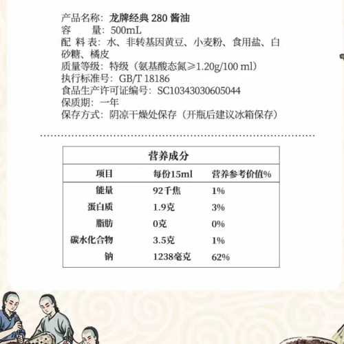 Dragon Brand Classic 285 Soy Sauce 500ml Large Gold Bottle
龍牌經典285醬油500ml大金瓶