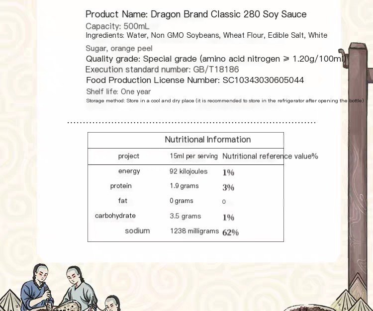 Dragon Brand Classic 285 Soy Sauce 500ml Large Gold Bottle
龍牌經典285醬油500ml大金瓶