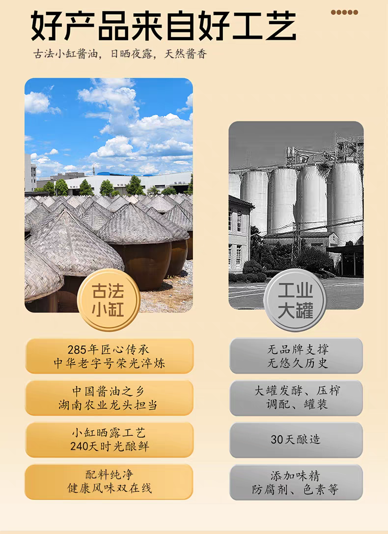 Dragon Brand Hand-Crafted Traditionally Brewed Soy Sauce | 2L | First Extract Premium Soy Sauce | 0 Additives | For Dipping, Dressing & Enhancing Flavor
龙牌手工传统酿造酱油 | 2升 | 0添加古法特级头道酱油 | 点蘸提鲜 增香之选