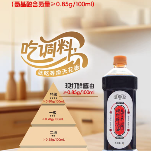 Dragon Brand Hand-Crafted Traditionally Brewed Soy Sauce | 2L | First Extract Premium Soy Sauce | 0 Additives | For Dipping, Dressing & Enhancing Flavor
龙牌手工传统酿造酱油 | 2升 | 0添加古法特级头道酱油 | 点蘸提鲜 增香之选