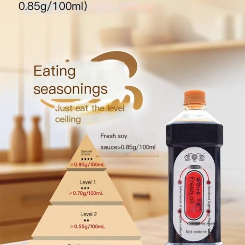 Dragon Brand Hand-Crafted Traditionally Brewed Soy Sauce | 2L | First Extract Premium Soy Sauce | 0 Additives | For Dipping, Dressing & Enhancing Flavor
龙牌手工传统酿造酱油 | 2升 | 0添加古法特级头道酱油 | 点蘸提鲜 增香之选