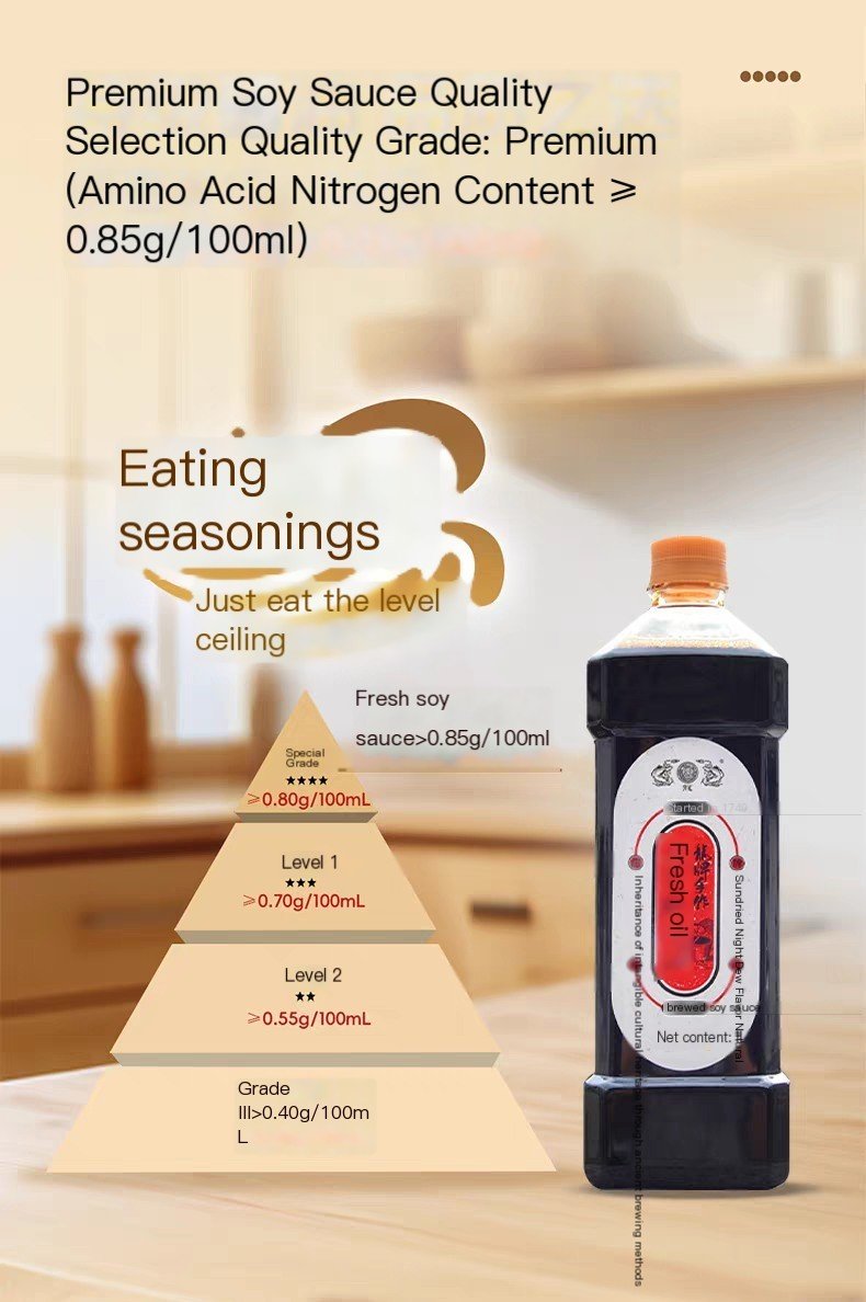 Dragon Brand Hand-Crafted Traditionally Brewed Soy Sauce | 2L | First Extract Premium Soy Sauce | 0 Additives | For Dipping, Dressing & Enhancing Flavor
龙牌手工传统酿造酱油 | 2升 | 0添加古法特级头道酱油 | 点蘸提鲜 增香之选