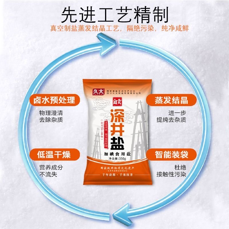【Zigong Well Salt】Jiuda Deep Well Salt Intangible Cultural Heritage Edible Salt Kilo-meter Deep Well Iodized Edible Salt 350g