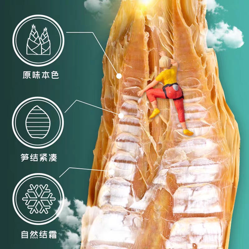 Fuchang Dried Bamboo Shoots 200g Bag 富昌筍乾200g袋裝